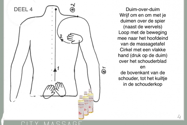 massagecursus deel 4 voor thuis bij City Massage Tilburg duo massage