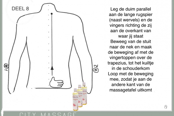 Blog Massagecursus deel 8 City Massage Tilburg doehetjezelf gratis massageworkshop